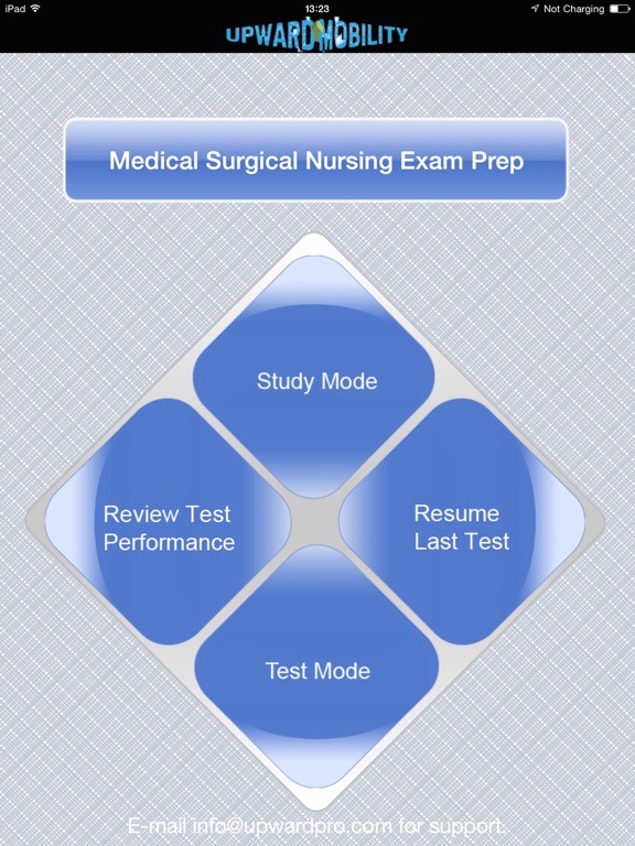 Medical-Surgical Nursing Exam Prepのおすすめ画像1