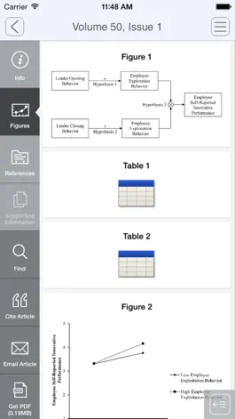 Game screenshot The Journal of Creative Behavior hack