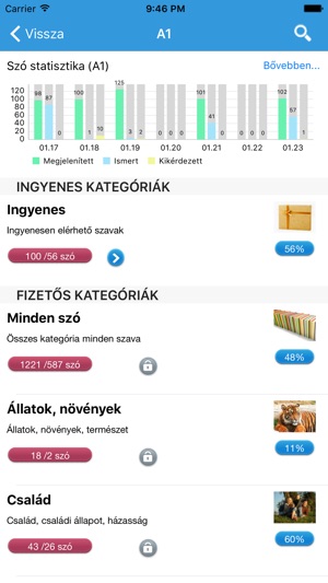 Német Szótanító(圖2)-速報App