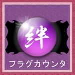 パチスロ「バジリスク絆」フラグカウンター