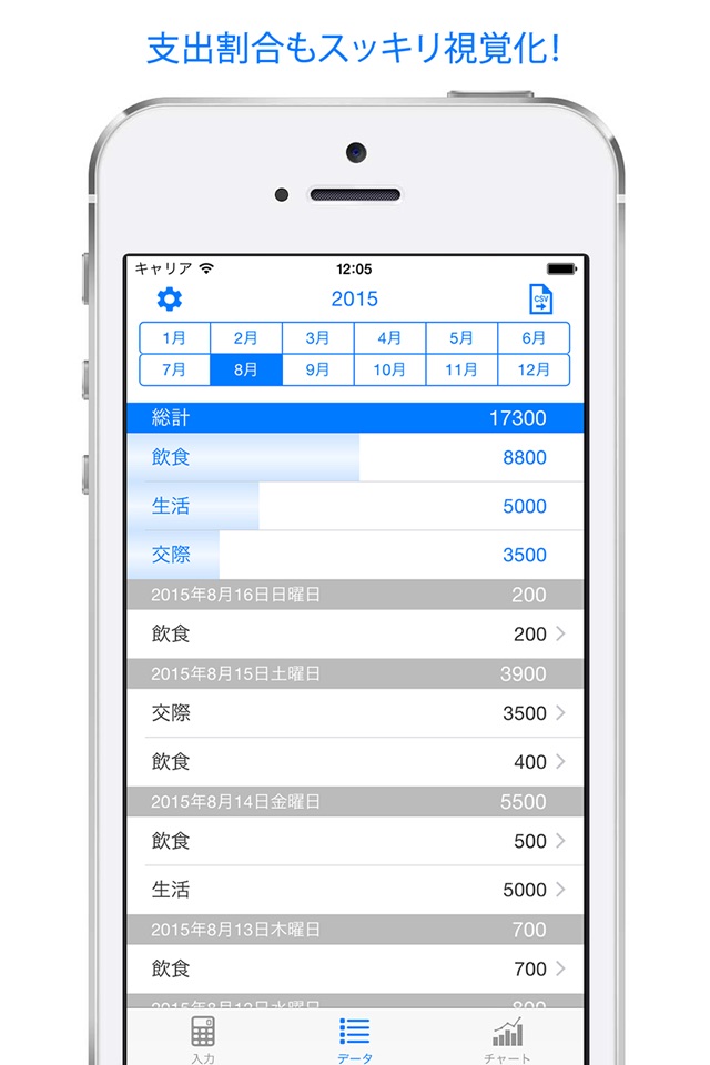 OutGoings - expense & budget management visually screenshot 4