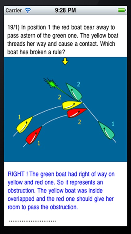 The Racing Rules of Sailing