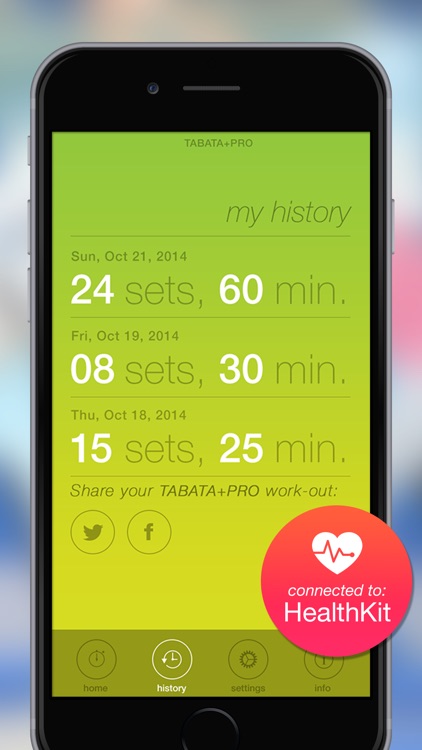 Tabata+