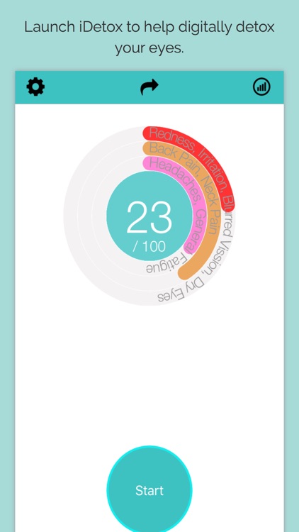 iDetox - Eyestrain Monitor