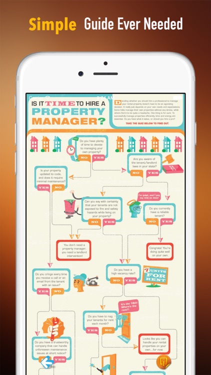 Property Management 101: Managers Reference from Basic Glossary to Latest Trends