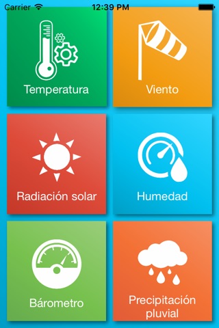 Monitoreo Climatic screenshot 3