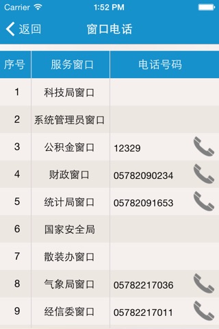 丽水政务服务 screenshot 3