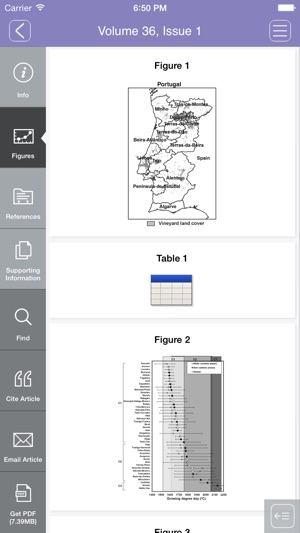 International Journal of Climatology(圖3)-速報App