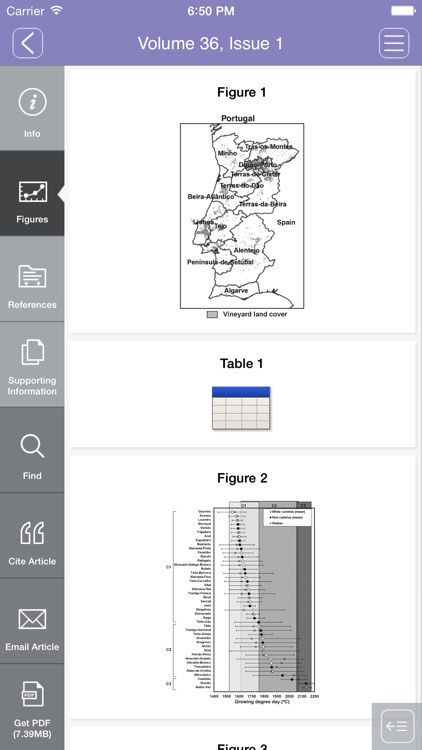 International Journal of Climatology