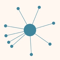 Activities of Spoked