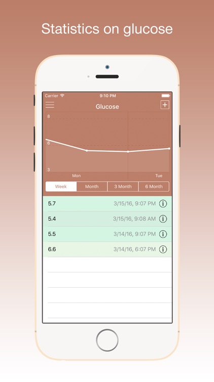 Be healthy! — Blood pressure, glucose companion, water balance