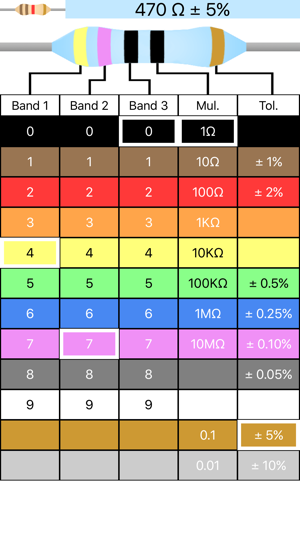 Resistor Code Calculator