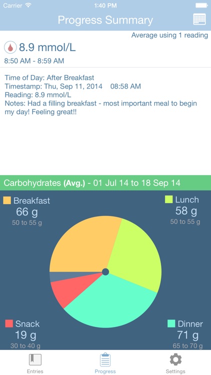 GlucoSweet - Diabetes Logbook screenshot-4