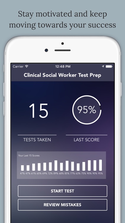 Clinical Social Worker(LCSW) Test Prep