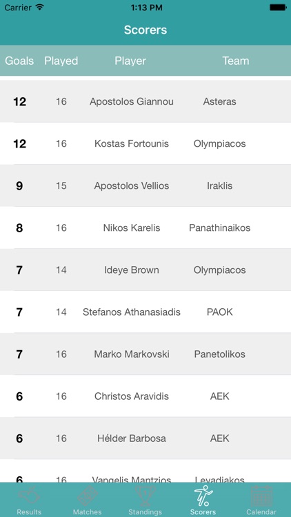 InfoLeague - Information for Greek Super League - Matches, Results, Standings and more screenshot-3