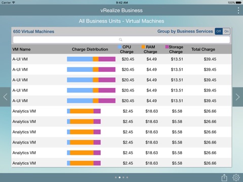 VMware vRealize Business Standard screenshot 2