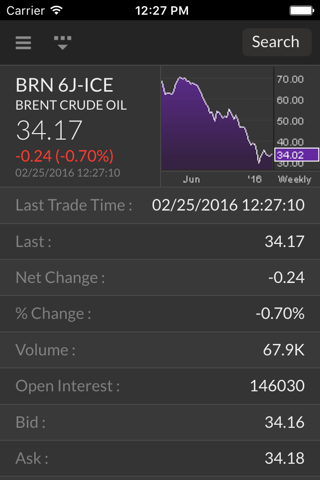 FutureSource - náhled