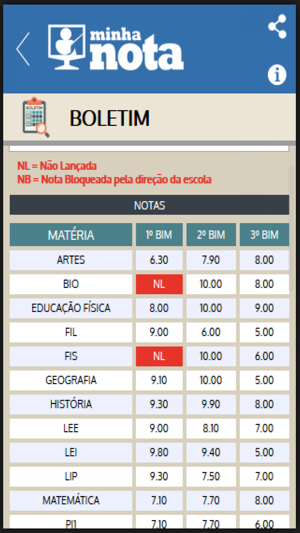 Minha Nota Educa(圖2)-速報App