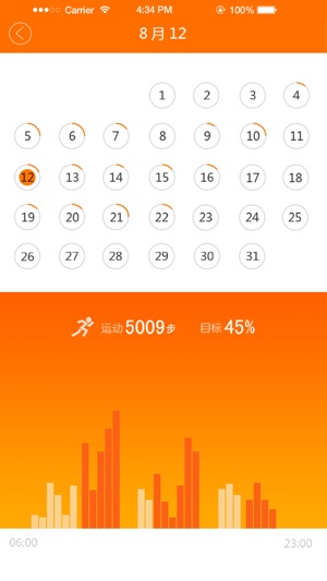 Fitband(圖2)-速報App