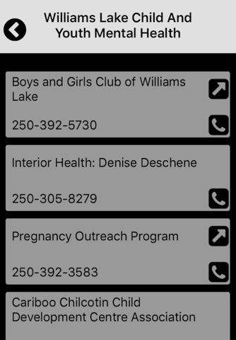 Williams Lake Crisis Phone Numbers screenshot 2