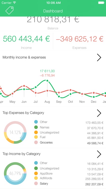 TapToTrack - Easiest personal finance manager