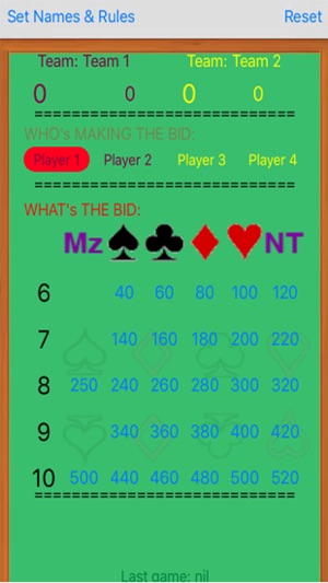 500CardScorerByBob(圖2)-速報App