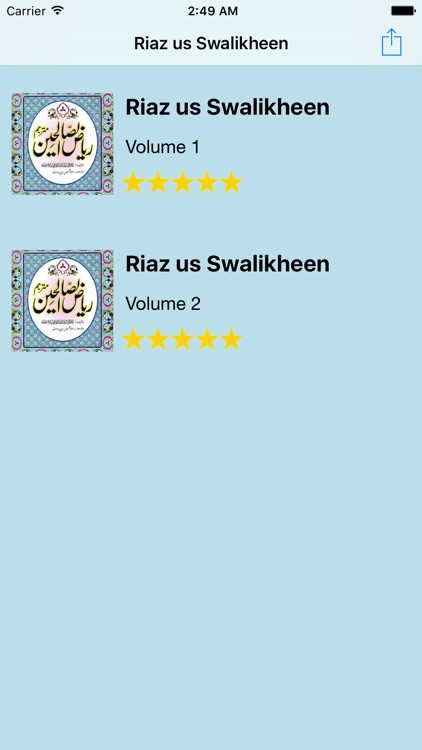 Riaz us Swalikheen