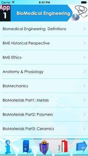 Biomedical Engineering  (BME): 2200Study Notes & Quiz(圖2)-速報App