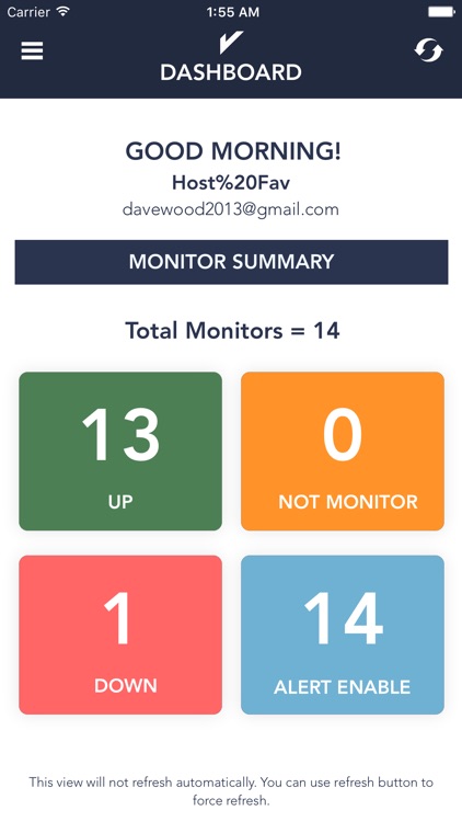 Uptime - Server Monitor