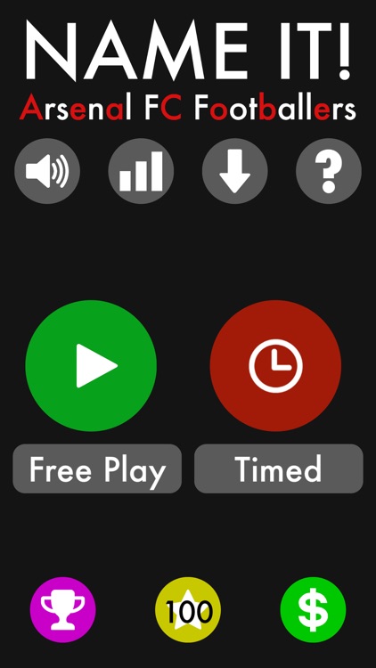 Name It! - Arsenal Edition