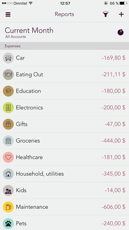 Budgeter App screenshot-4