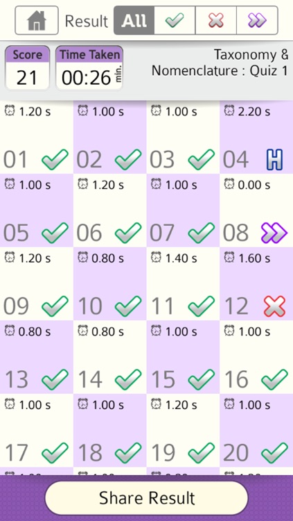 Biology Expert : Botany & Zoology Quiz screenshot-3