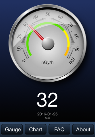 Japan Radiation Watch Utilities Radiation Watch