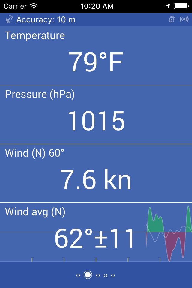 Nanny Cay Weather Station screenshot 2