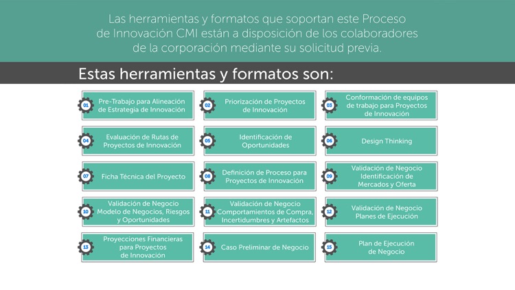 Innovación CMI screenshot-3