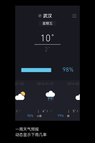 UmbrellaWeather-下雨通知,一周天气预报 screenshot 2