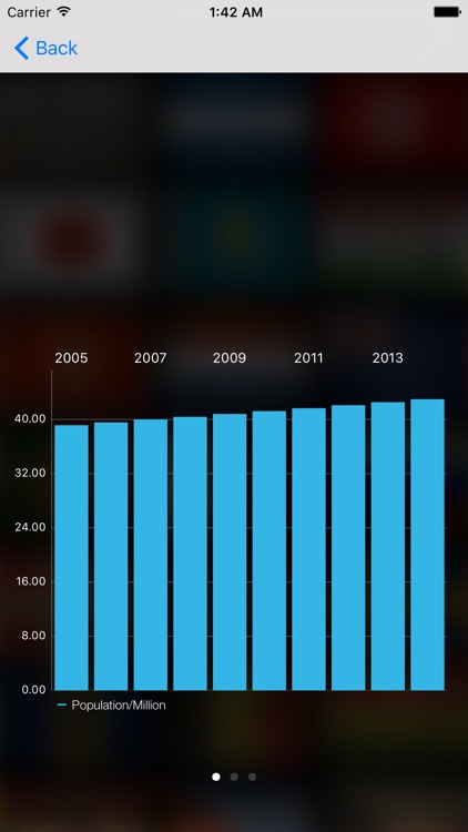 World Book -Countries screenshot-4