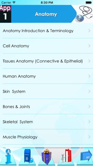 Anatomy & Physiology +2700 Study Notes & Exam Quiz(圖3)-速報App