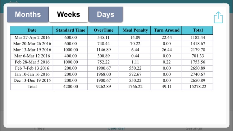 FilmBiz Rate - Pay Stub Calculator for Film Crews screenshot-3