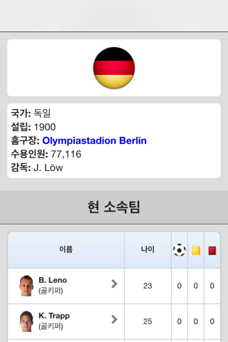 Euro Football Scores screenshot 4