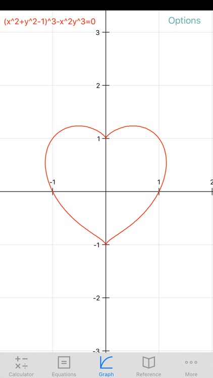 Scientific Graphing Calculator 2