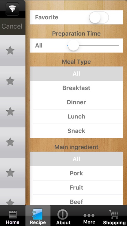 Paleo Diet Pro - A Caveman Cookbook