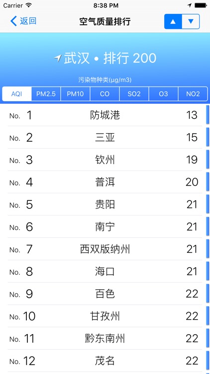 AirDuck 空气鸭 - 最懂空气质量的鸭子 screenshot-4