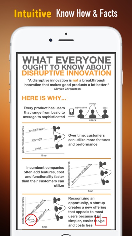 Disruptive Innovation Theory by Christensen: Study Guide with Tutorial and Quotes