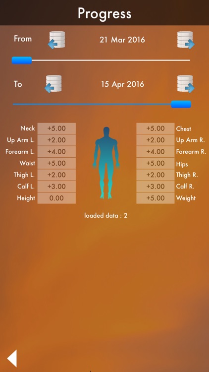Perfect Body : Fat Calculator & Body Database - Diet and Workout