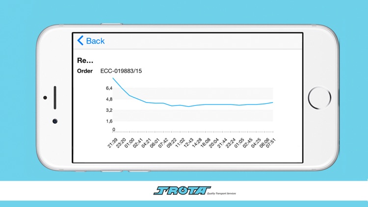 TROTA APP