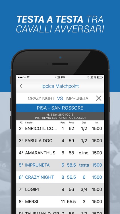 Ippica Matchpoint screenshot-3