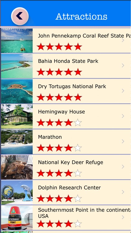 Florida Keys Island Offline Travel Guide