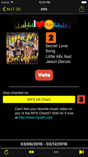Top 20 Songs Myx Hit Chart