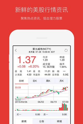 和讯美股 screenshot 3